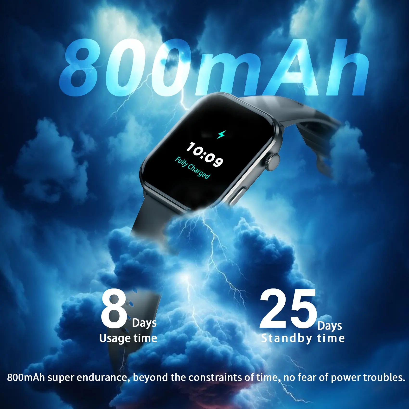 Smartwatch Blackview R60 z fun – Wrist Wraps Fitness recenzja i cena